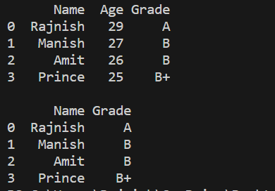 Create a DataFrame from a dictionary with information about students (Name, Age, Grade). Select and display only the "Name" and "Grade" columns.